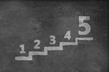 5 Trends of the Growing Sign-Making Industry